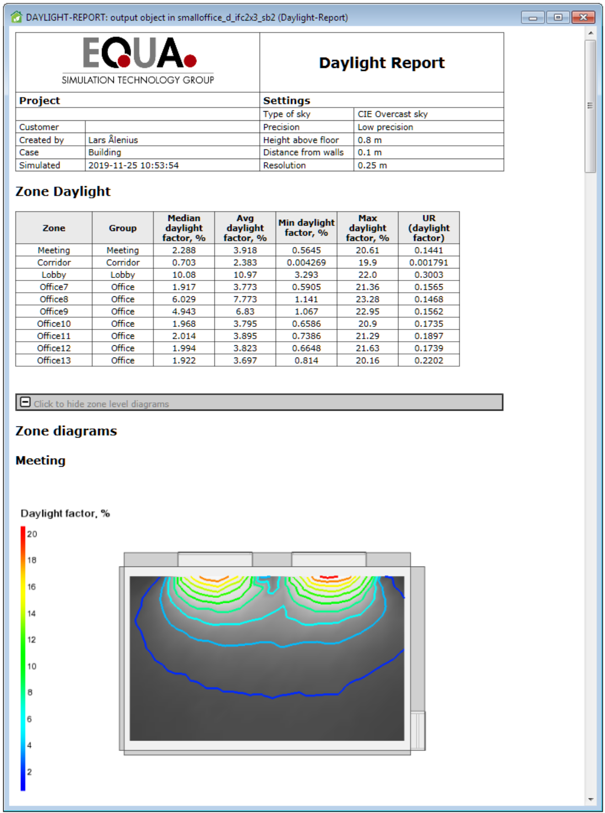 Software Daylight Daylight - Simulation Software | EQUA